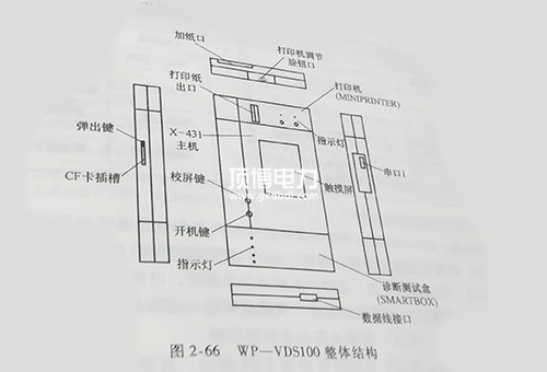 濰柴發(fā)動機(jī)WP-VDS100故障診斷儀介紹